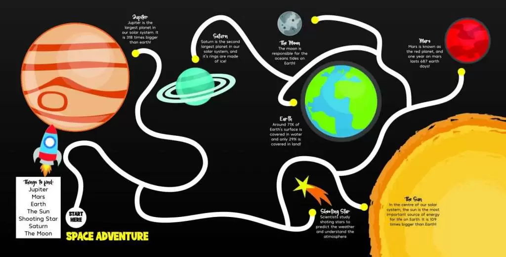 Space Adventure