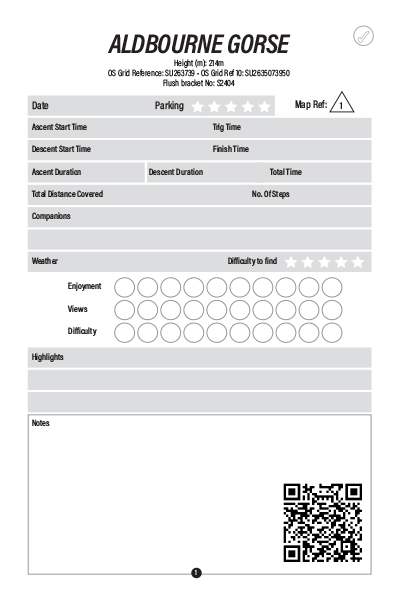 Dartmoor Peak Bagger Logbook